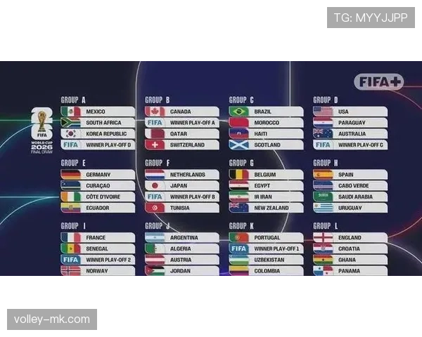 墨西哥队积极备战2026世界杯小组赛 豪华阵容引发高度关注