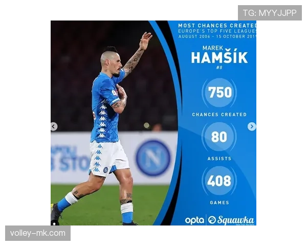 麦迪逊对阵顶级防线的关键机会创造解析