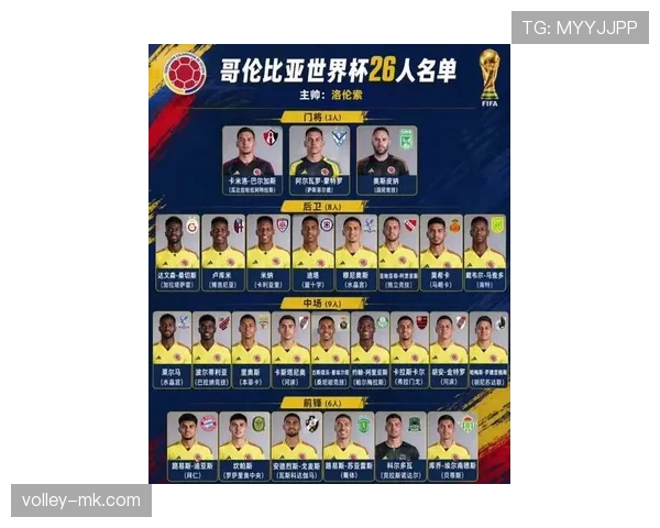 哥伦比亚2026世界杯阵容预测：J罗领衔能否重现2014辉煌