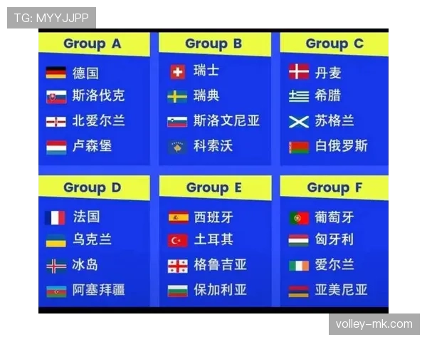 法国队2026世界杯小组赛赛程分析与出线前景预测