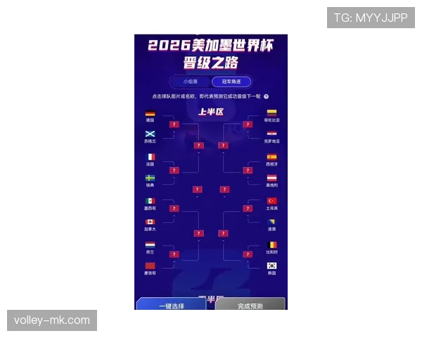 瑞典冲击2026世界杯阵容预测:伊萨克领衔,能否突围晋级 瑞典冲击2026世界杯阵容预测:伊萨克领衔,能否突围晋级